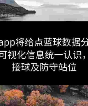 金年会app将给点蓝球数据分享给全队：用可视化信息统一认识，优化传接球及防守站位